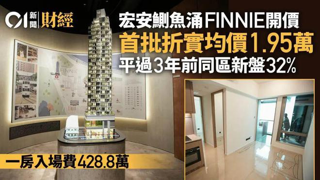 e住宅评价和客户反馈-今日最新优惠活动介绍CQ9电子平台网站香港鲗鱼涌站：Finni(图2)